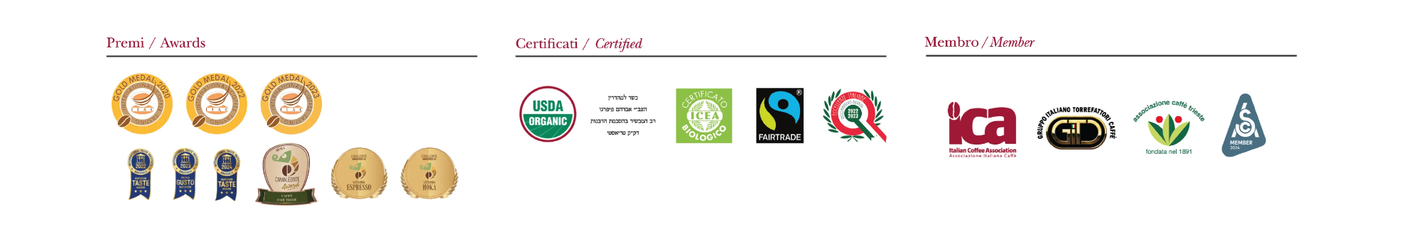 Premi, Certificazioni e Partner - GORIZIANA Caffè